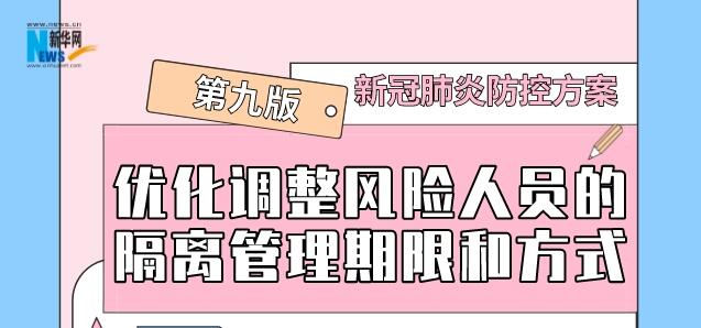 第九版新冠肺炎防控方案發(fā)布 隔離管控時間、風(fēng)險區(qū)劃定標(biāo)準(zhǔn)有調(diào)整