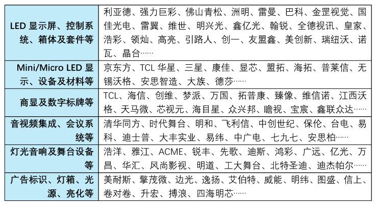 截至2023年5月1日，預(yù)登記海外買家已超90個(gè)國家和地區(qū)啦！